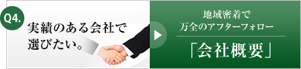 会社概要